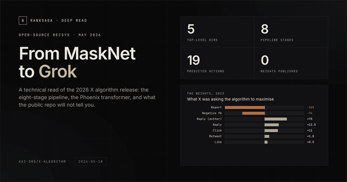 From MaskNet to Grok: A Technical Read of the 2026 X Algorithm Release