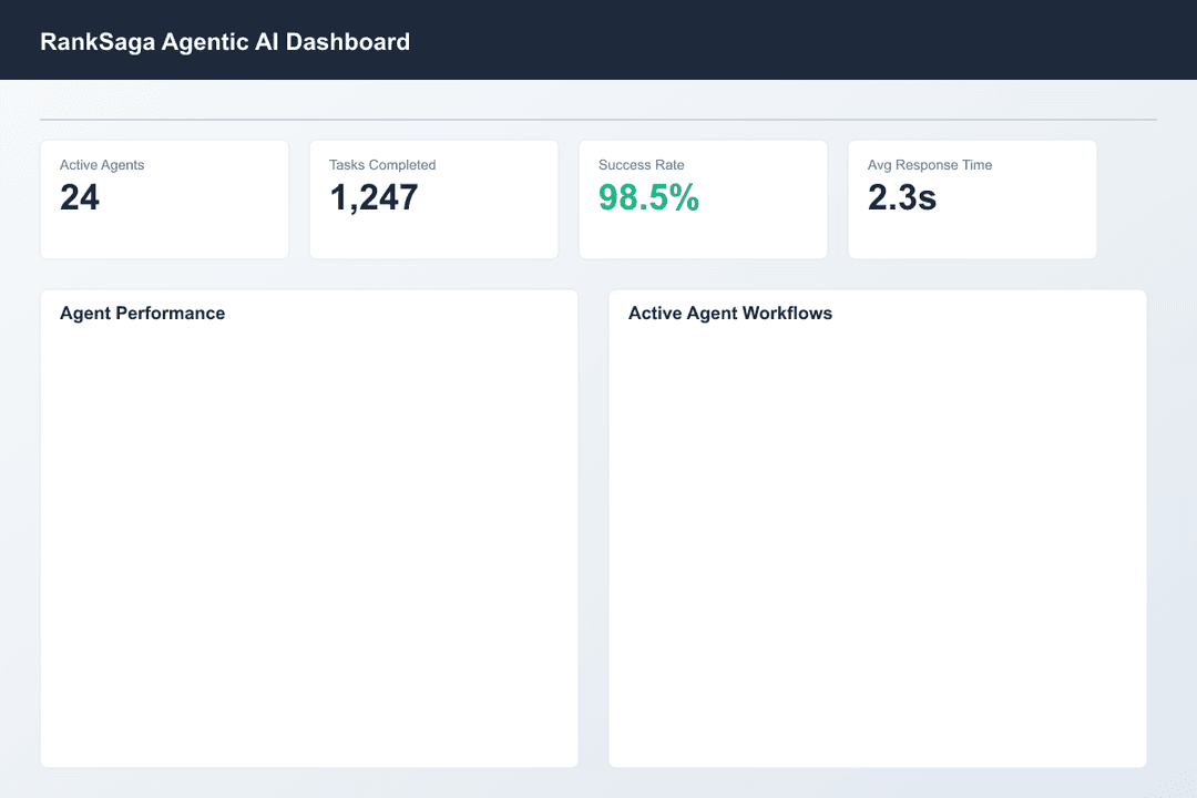 icon related to Advanced Agent Architecture with Reasoning & Planning