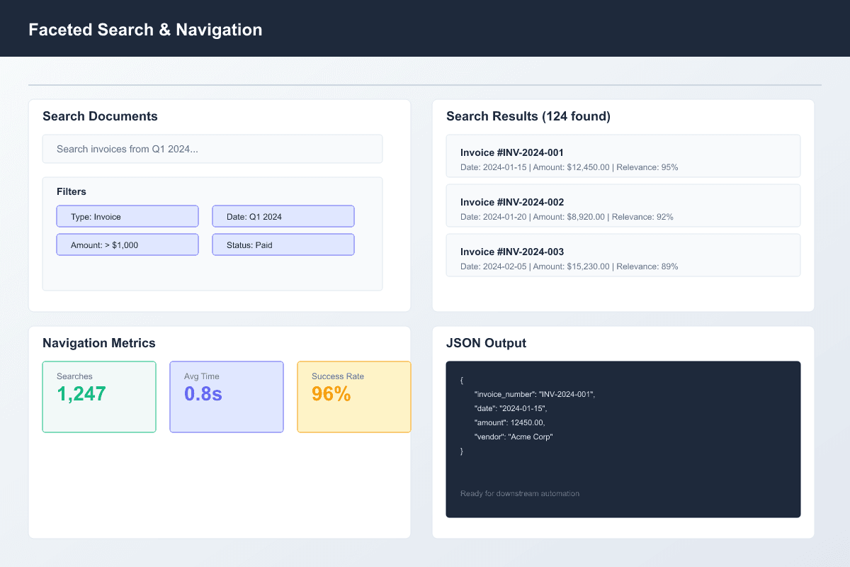 icon related to Faceted Search & Intelligent Navigation