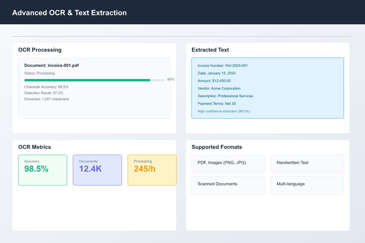 icon related to Advanced OCR & Text Extraction
