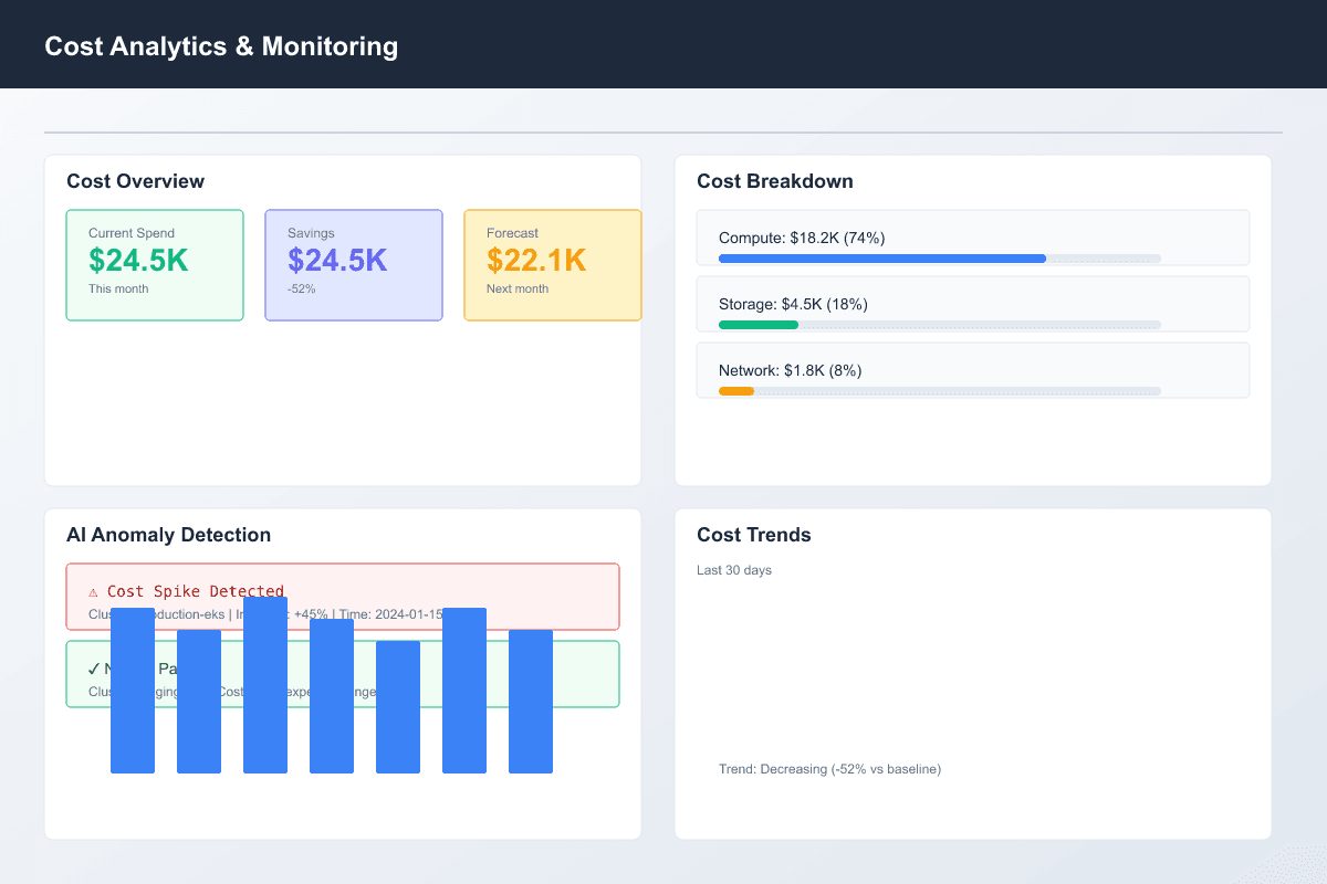 icon related to Real-Time Cost Monitoring & Analytics
